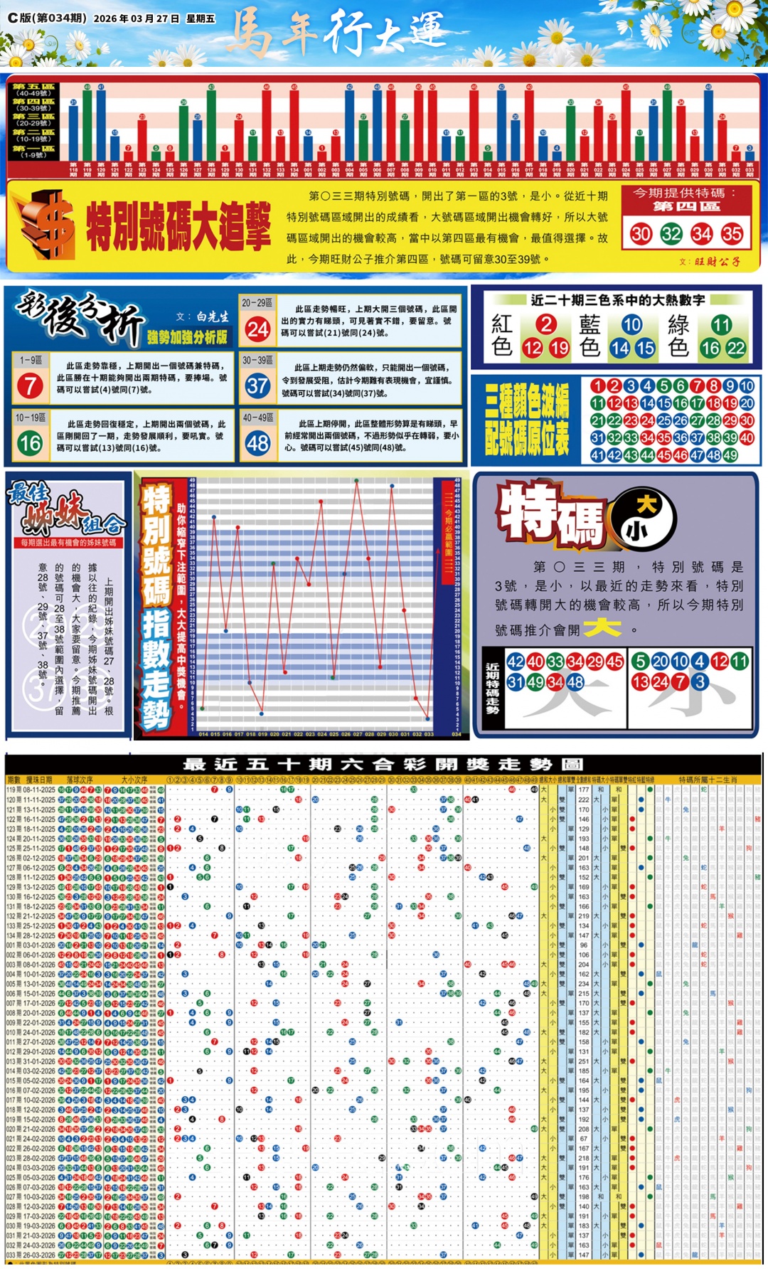 034期大版贴士皇-3[图]
